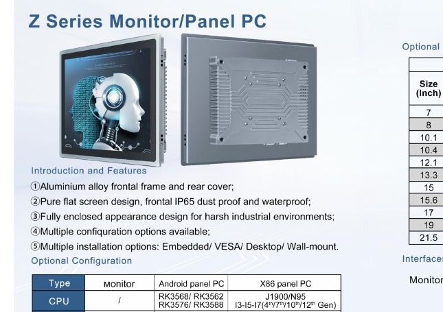Z Series Monitor and Panel PC